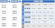 深入探索設(shè)計(jì)與技術(shù)之精髓，締造優(yōu)質(zhì)、便捷的用戶友好網(wǎng)站
