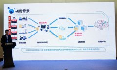 企業(yè)建網站，重要信息置頂的關鍵法則