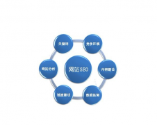 網(wǎng)站設(shè)計(jì)管理：高效策略揭秘！